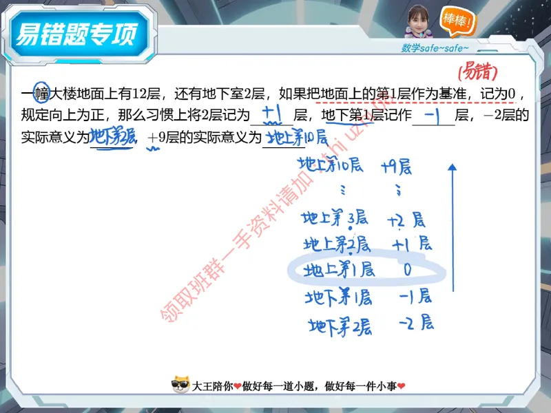 《02.课堂笔记主讲课中笔记_26初一网课_2026初一数学-李爽-_26届秋上人教A+_课堂笔记》第3页预览