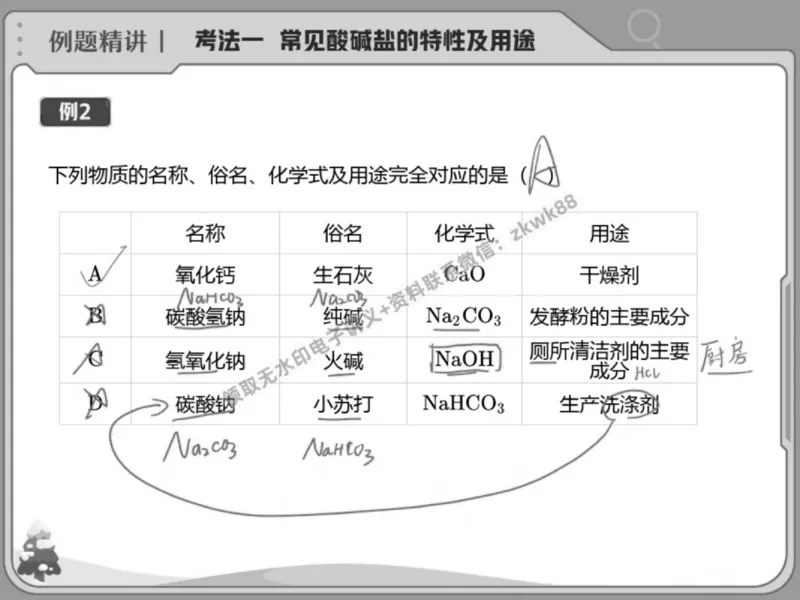 《03.课堂笔记主讲课中笔记_2025初三网课_25初三化学_5.1.2024秋上.A+班初三化学培训班（郭莹）_春季下-春季班A+_课堂笔记》第5页预览