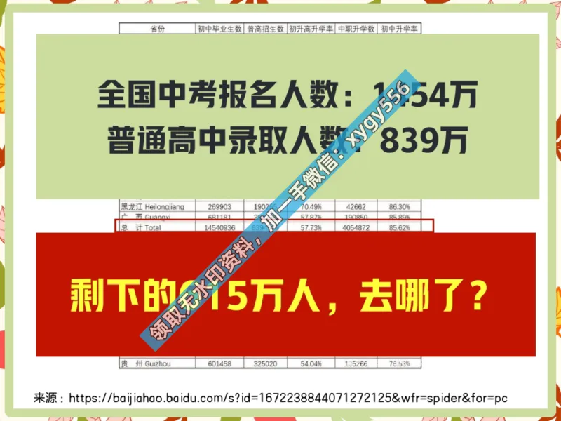 《01.课堂笔记主讲课中笔记_2025初三网课_25初三数学_25初三刘岩数学（作业帮）_暑期班S班_课堂笔记》第5页预览