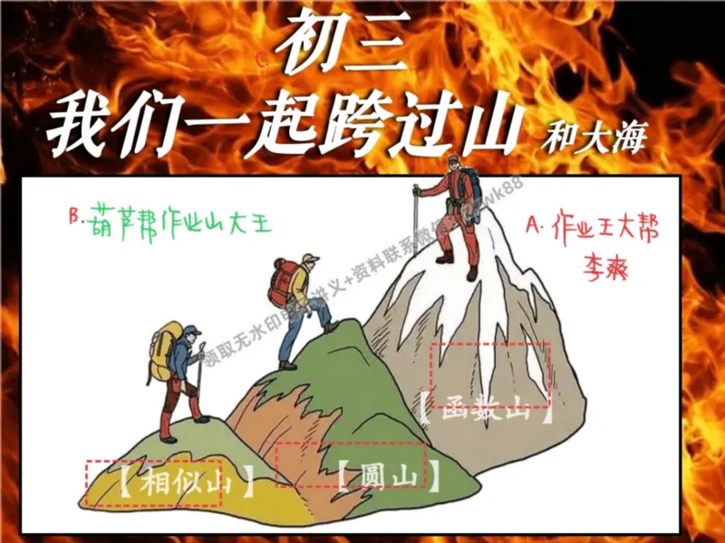 《01.课堂笔记主讲课中笔记_2025初三网课_25初三数学_25初三李爽数学（作业帮）_秋季上-暑假班A+_课堂笔记》第2页预览