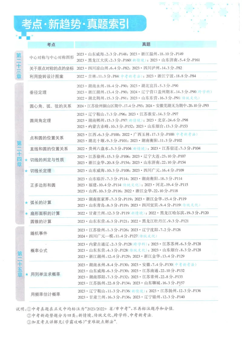 《实验班提优训练-9上-数学人教版_初中全科目同步习题+精品试卷(7-9年级)_25秋初中数学《同步习题+精品试卷》_初中数学人教版试卷_初中数学人教版7-9年级上册_《实验班提优训练》24秋》第6页预览