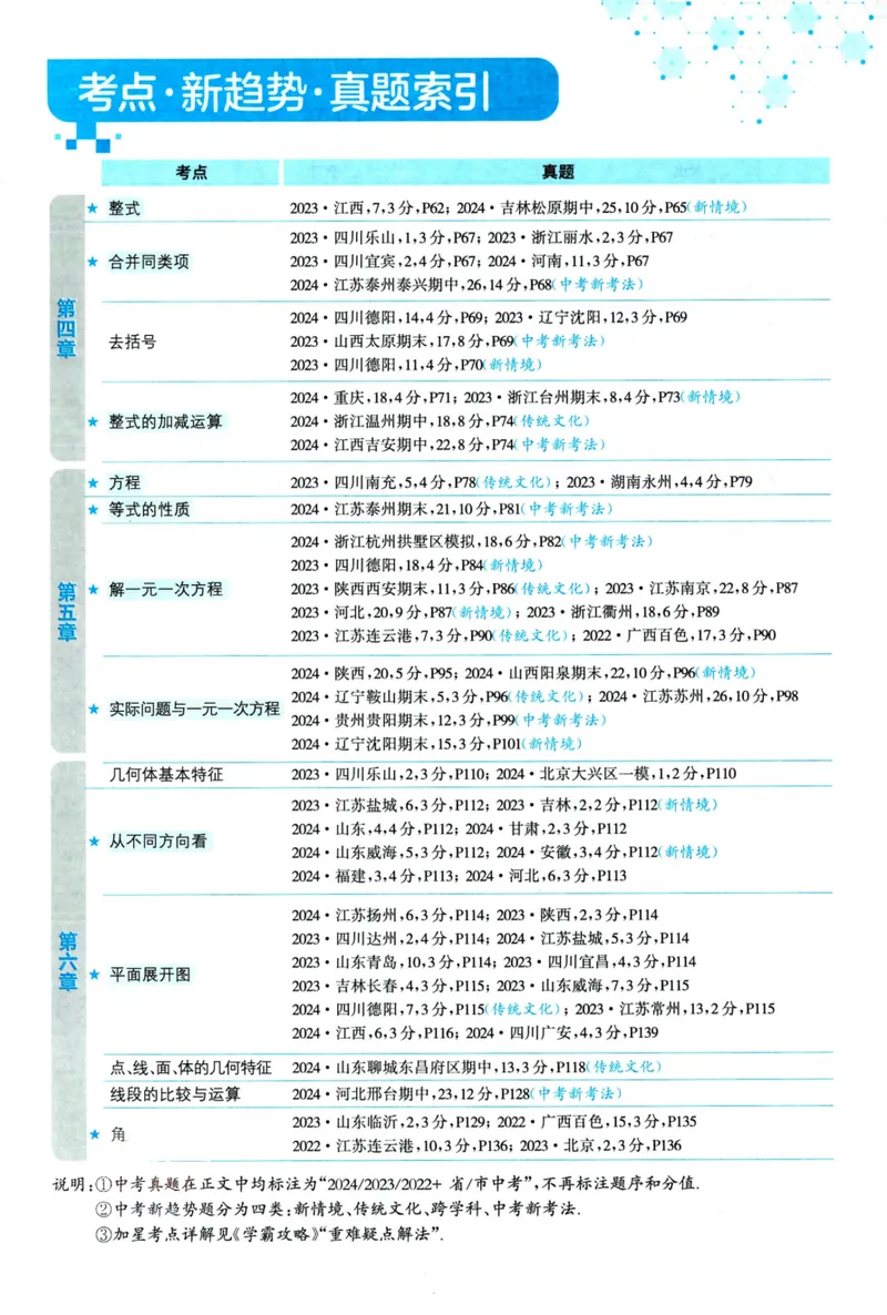 《实验班提优训练-7上-数学人教版教师用书_初中全科目同步习题+精品试卷（7-9年级）_25秋初中数学《同步习题+精品试卷》_初中数学人教版试卷_初中数学人教版7-9年级上册》第7页预览