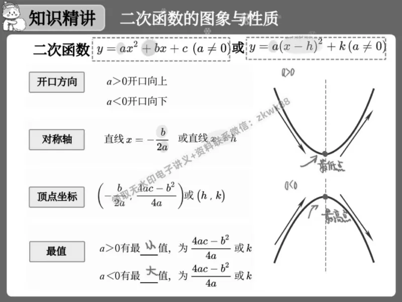 《11.课堂笔记主讲课中笔记_2025初三网课_25初三数学_25初三李爽数学（作业帮）_春季上-寒假班A+_课堂笔记》第10页预览
