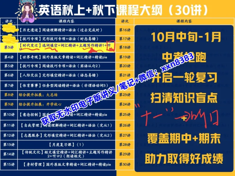 《05.课堂笔记主讲课中笔记_2025初三网课_25初三英语_2025初三英语陈浩S秋上_课堂笔记》第2页预览