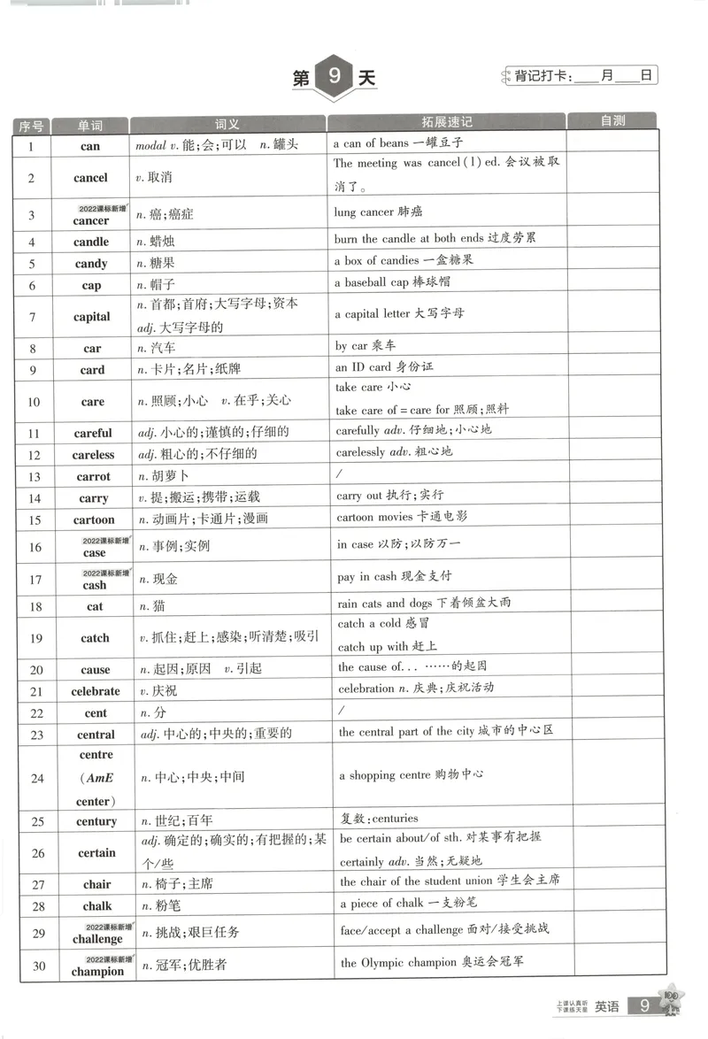 《2025《全国各省市45套•课标词汇速记》英语_2025版金考卷《45套中考试卷汇编》初中7科全（全国、各地多版本）》第10页预览