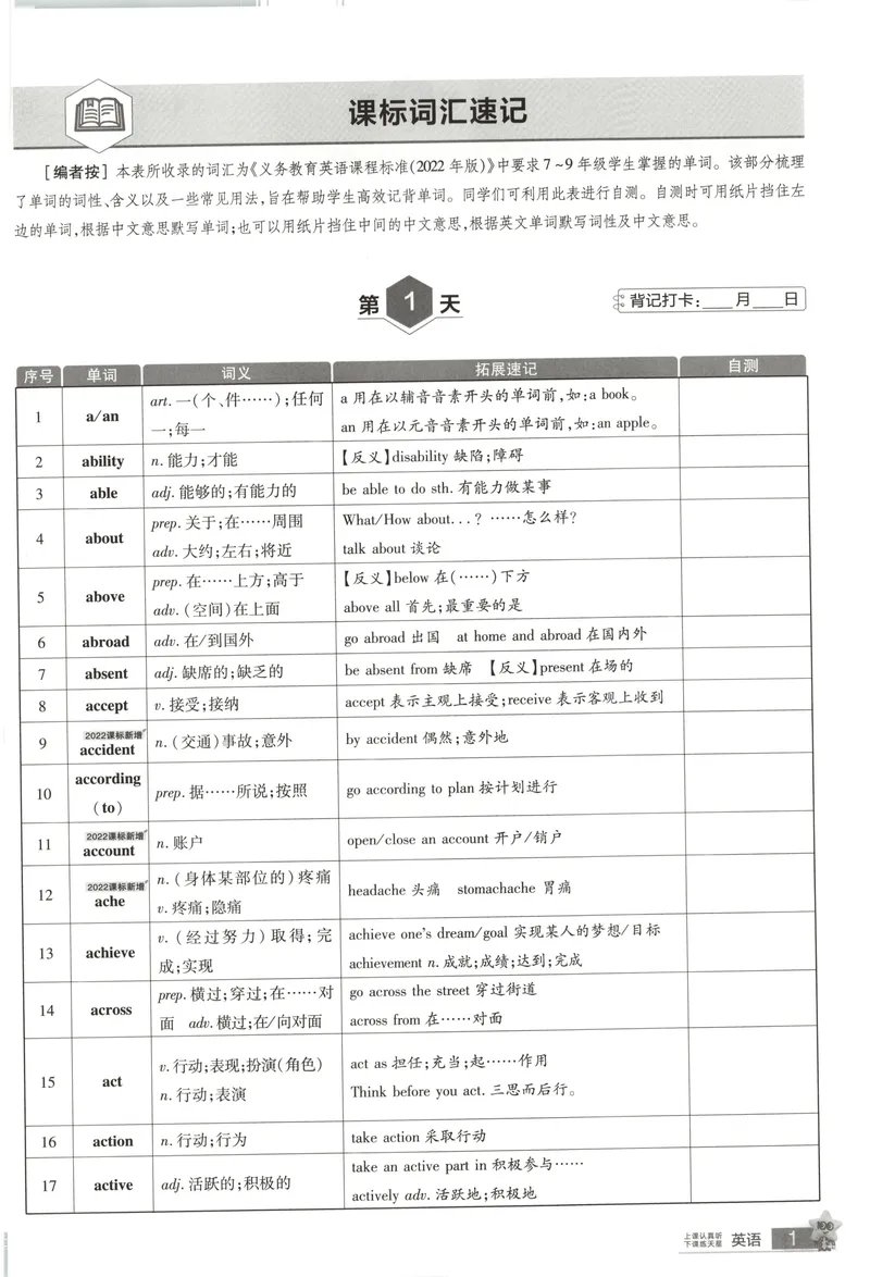 《2025《全国各省市45套•课标词汇速记》英语_2025版金考卷《45套中考试卷汇编》初中7科全（全国、各地多版本）》第2页预览