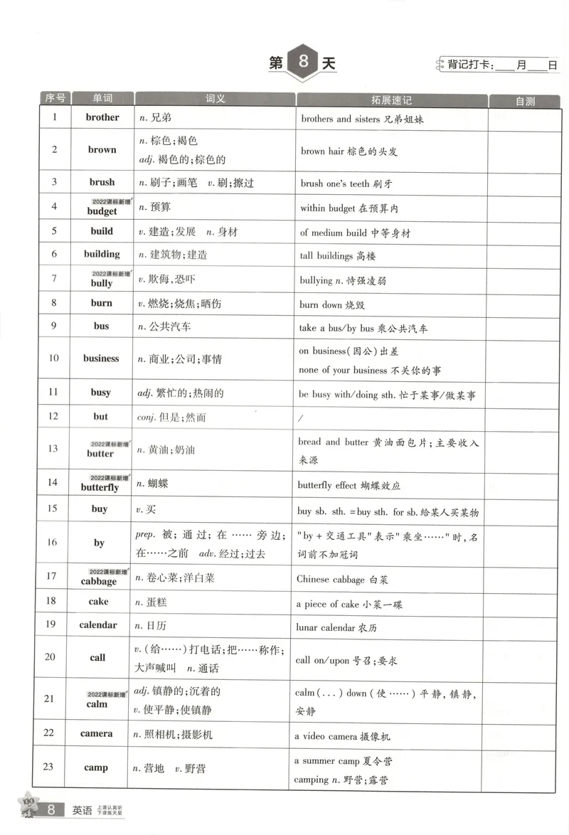 《2025《全国各省市45套•课标词汇速记》英语_2025版金考卷《45套中考试卷汇编》初中7科全（全国、各地多版本）》第9页预览