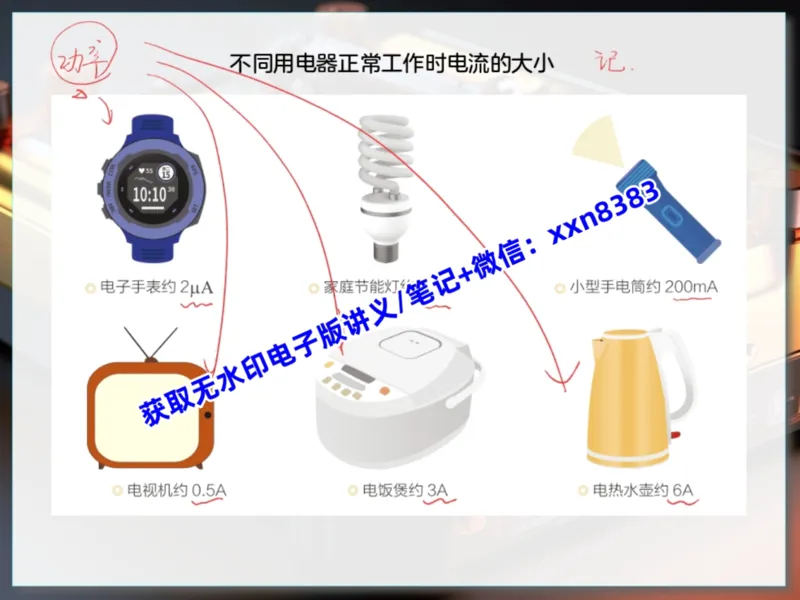 《07.课堂笔记主讲课中笔记_2025初三网课_25初三物理_25初三李海涛物理（作业帮）_暑期班S班_课堂笔记》第10页预览