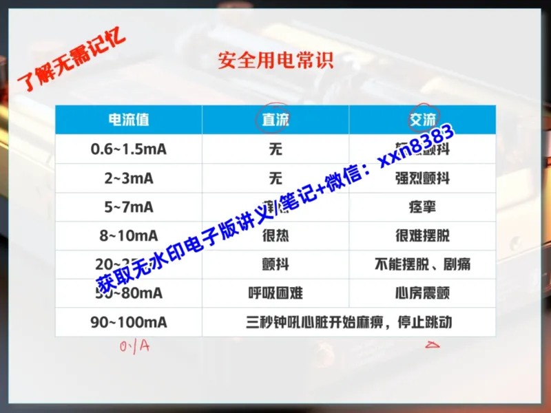 《07.课堂笔记主讲课中笔记_2025初三网课_25初三物理_25初三李海涛物理（作业帮）_暑期班S班_课堂笔记》第8页预览