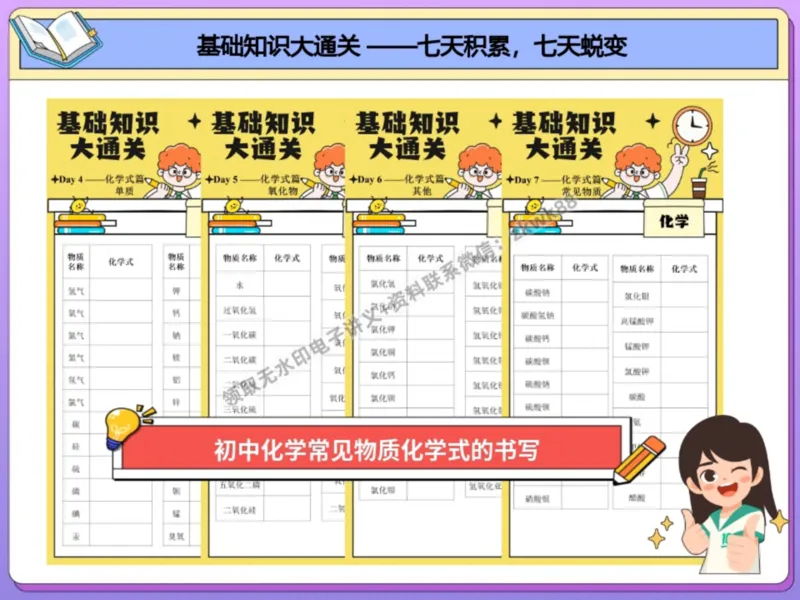 《09.课堂笔记主讲课中笔记_2025初三网课_25初三化学_5.1.2024秋上.A+班初三化学培训班（郭莹）_秋季上-暑假班A+_课堂笔记》第7页预览