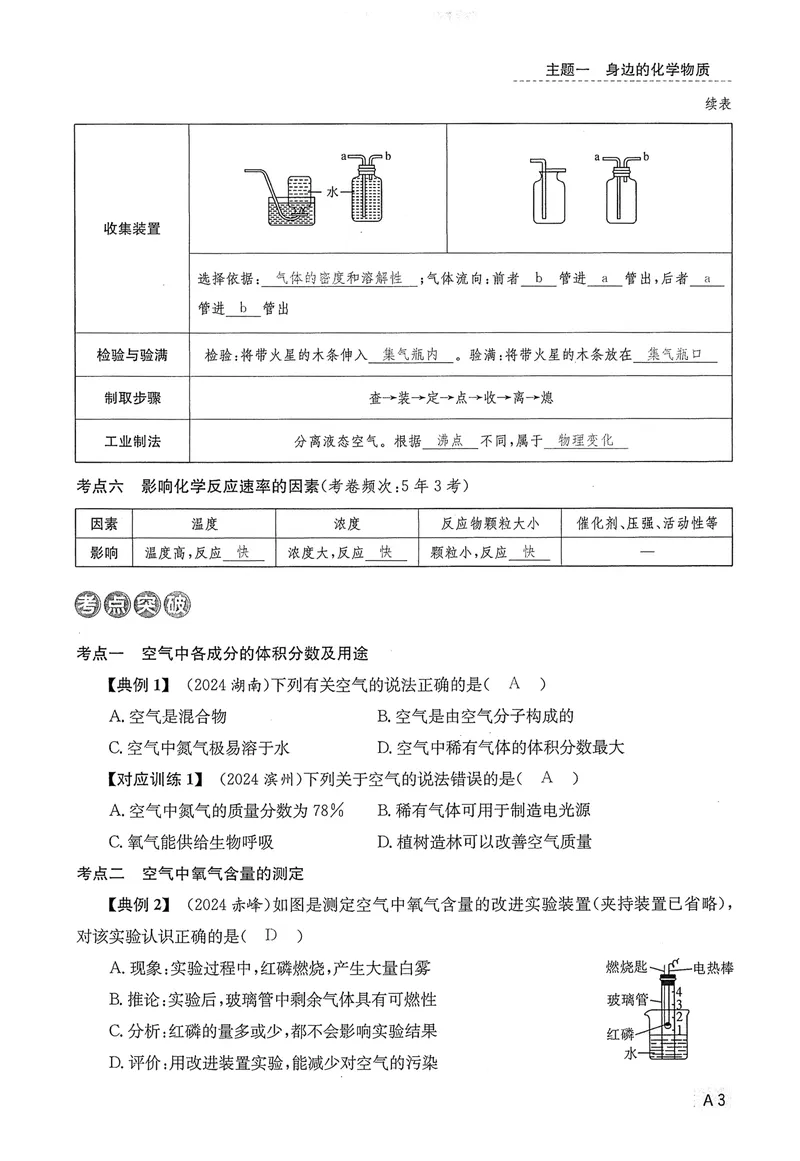《新动力-一品中考螺旋复习法-化学-A精讲本教师用书_初中全科目同步习题+精品试卷（7-9年级）_25秋初中化学《同步习题+精品试卷》_初中化学（人教版）试卷_《一品中考螺旋复习法》25春》第7页预览