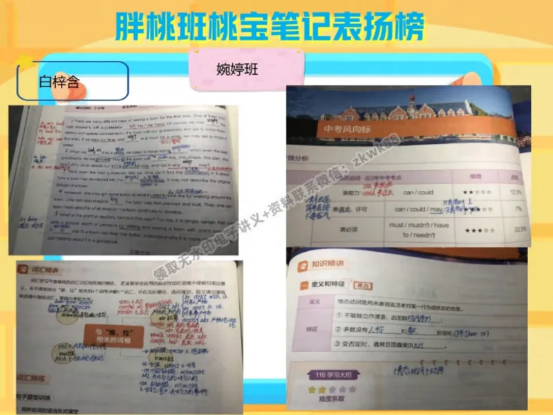 《12.课堂笔记主讲课中笔记_2025初三网课_25初三英语_25初三王凯皎英语（作业帮）_秋季下-秋季班A+_课堂笔记》第8页预览