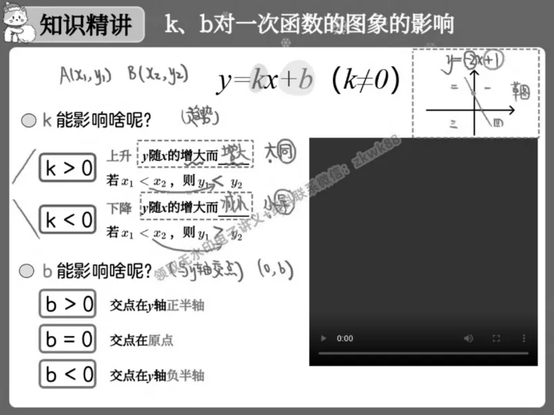 《09.课堂笔记主讲课中笔记_2025初三网课_25初三数学_25初三李爽数学（作业帮）_春季上-寒假班A+_课堂笔记》第9页预览