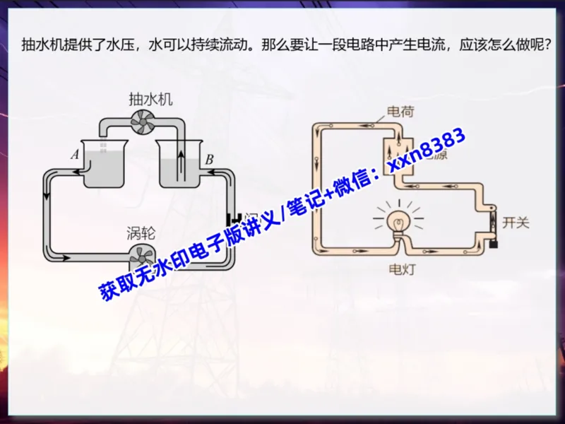 《09.课堂笔记主讲课中笔记_2025初三网课_25初三物理_25初三李海涛物理（作业帮）_暑期班S班_课堂笔记》第5页预览