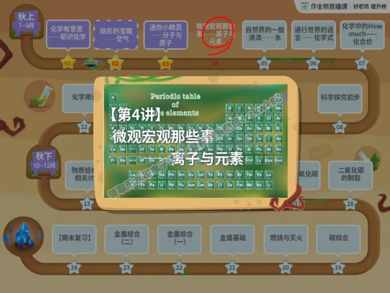 《07.课堂笔记主讲课中笔记_2025初三网课_25初三化学_5.1.2024秋上.A+班初三化学培训班（郭莹）_秋季上-暑假班A+_课堂笔记》第3页预览