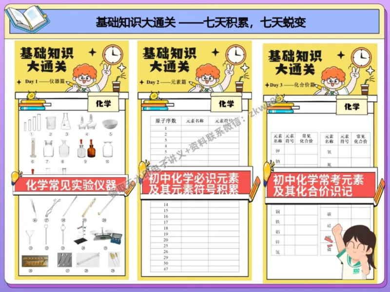 《07.课堂笔记主讲课中笔记_2025初三网课_25初三化学_5.1.2024秋上.A+班初三化学培训班（郭莹）_秋季上-暑假班A+_课堂笔记》第8页预览