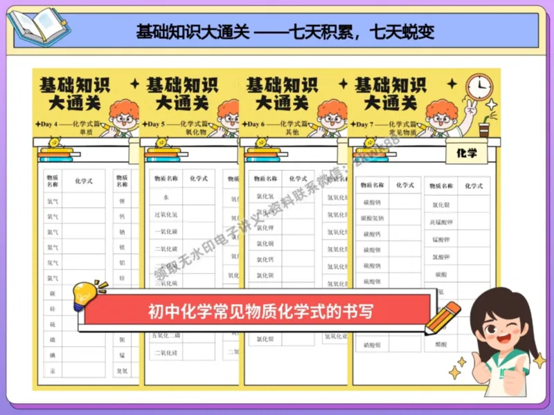 《07.课堂笔记主讲课中笔记_2025初三网课_25初三化学_5.1.2024秋上.A+班初三化学培训班（郭莹）_秋季上-暑假班A+_课堂笔记》第9页预览
