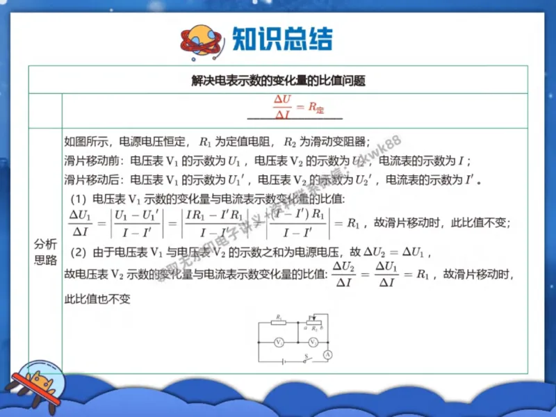 《09.课堂笔记主讲课中笔记_2025初三网课_25初三物理_4.2.2024秋上.A+班初三物理培训班（付雷）_秋季下-秋季班A+_课堂笔记》第4页预览