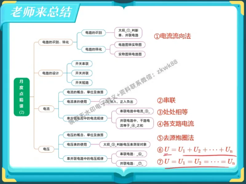《05.课堂笔记主讲课中笔记_2025初三网课_25初三物理_4.2.2024秋上.A+班初三物理培训班（付雷）_秋季下-秋季班A+_课堂笔记》第3页预览