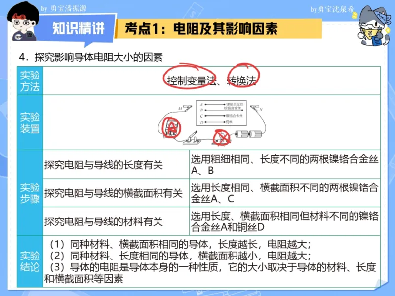 《01.课堂笔记主讲课中笔记_2025初三网课_25初三物理_25初三何勇物理（作业帮）_2025初三物理何勇A+秋下_00.课堂笔记》第8页预览