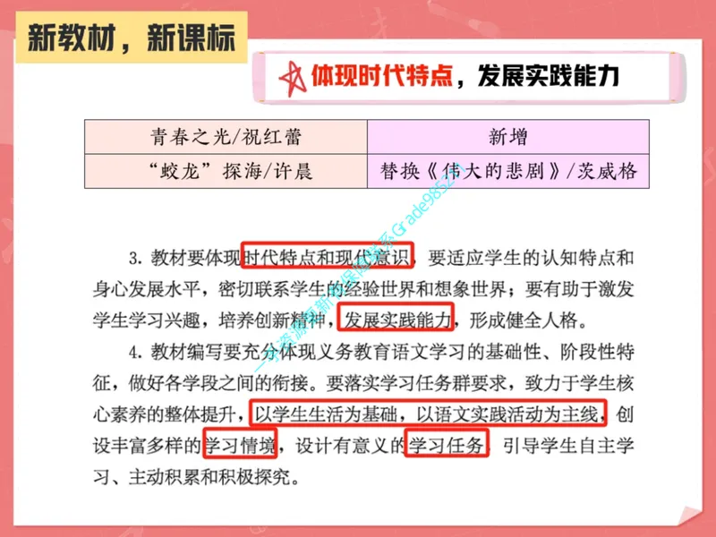 《10.课堂笔记主讲课中笔记_26初一网课_2026初一语文-刘璐-_2025初一秋上人文创作自主学习TY·A+（1期）-刘璐（杏仁）_10_易错题专项秋A+班TY-5》第7页预览