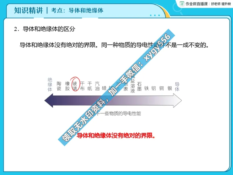 《03.课堂笔记主讲课中笔记_2025初三网课_25初三物理_25初三李海涛物理（作业帮）_暑期班S班_课堂笔记》第10页预览