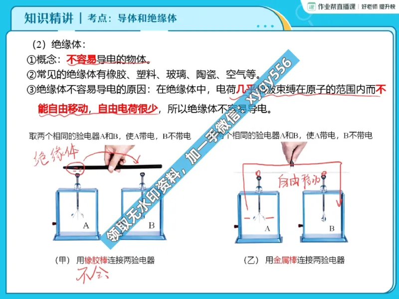 《03.课堂笔记主讲课中笔记_2025初三网课_25初三物理_25初三李海涛物理（作业帮）_暑期班S班_课堂笔记》第9页预览