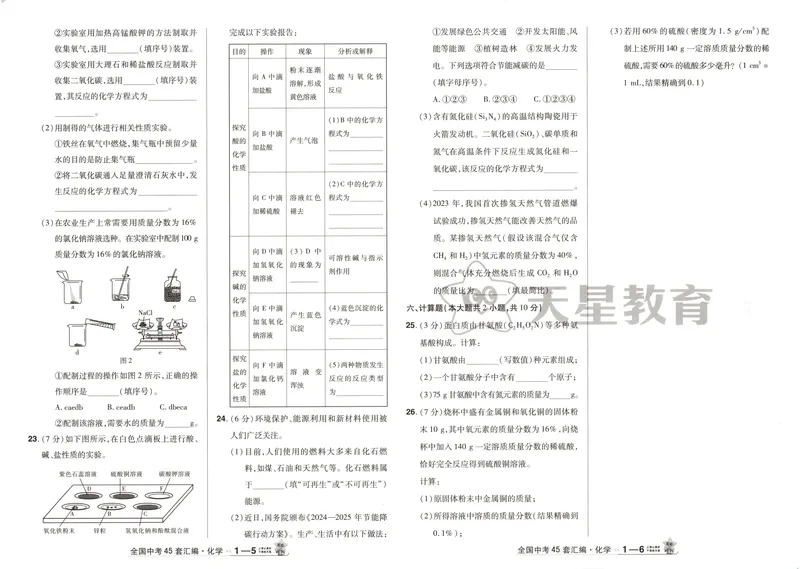 《2025《全国各省市45套•中考试卷汇编》化学_2025版金考卷《45套中考试卷汇编》初中7科全（全国、各地多版本）》第6页预览
