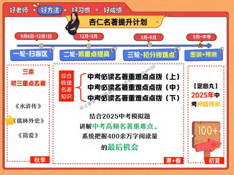 《12.课堂笔记主讲课中笔记_2025初三网课_25初三语文_1.2.2024秋上.A+班初三语文培训班（刘璐）_秋季下-秋季班A+_课堂笔记》第3页预览