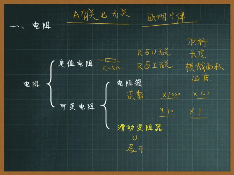 《01.课堂笔记主讲课中笔记_2025初三网课_25初三物理_25初三李海涛物理（作业帮）_2025初三物理李海涛S秋下_00.课堂笔记》第5页预览