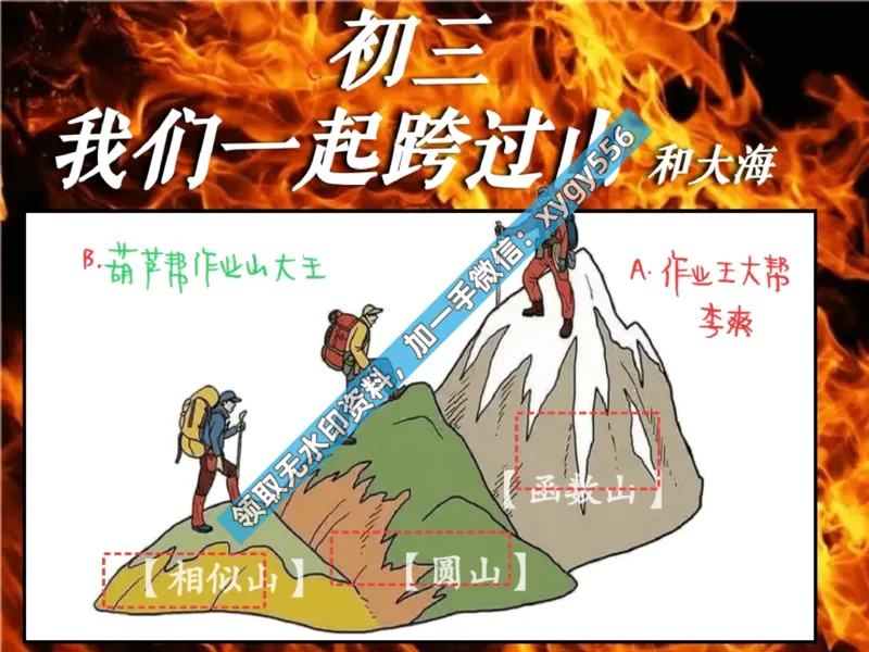 《01.课堂笔记主讲课中笔记_2025初三网课_25初三数学_25初三李爽数学（作业帮）_暑期班A+班_课堂笔记》第2页预览