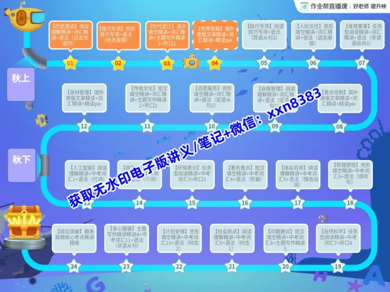 《07.课堂笔记主讲课中笔记_2025初三网课_25初三英语_2025初三英语王传杨S秋上_课堂笔记》第7页预览