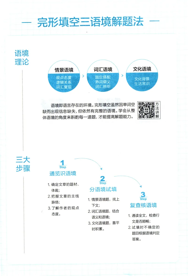 《星火英语巅峰训练组合训练1600题八年级_初中全科目同步习题+精品试卷（7-9年级）_25秋初中英语《同步习题+精品试卷》_初中英语（人教版）试卷_初中英语7-9年级上册_《英语巅峰训练》》第5页预览