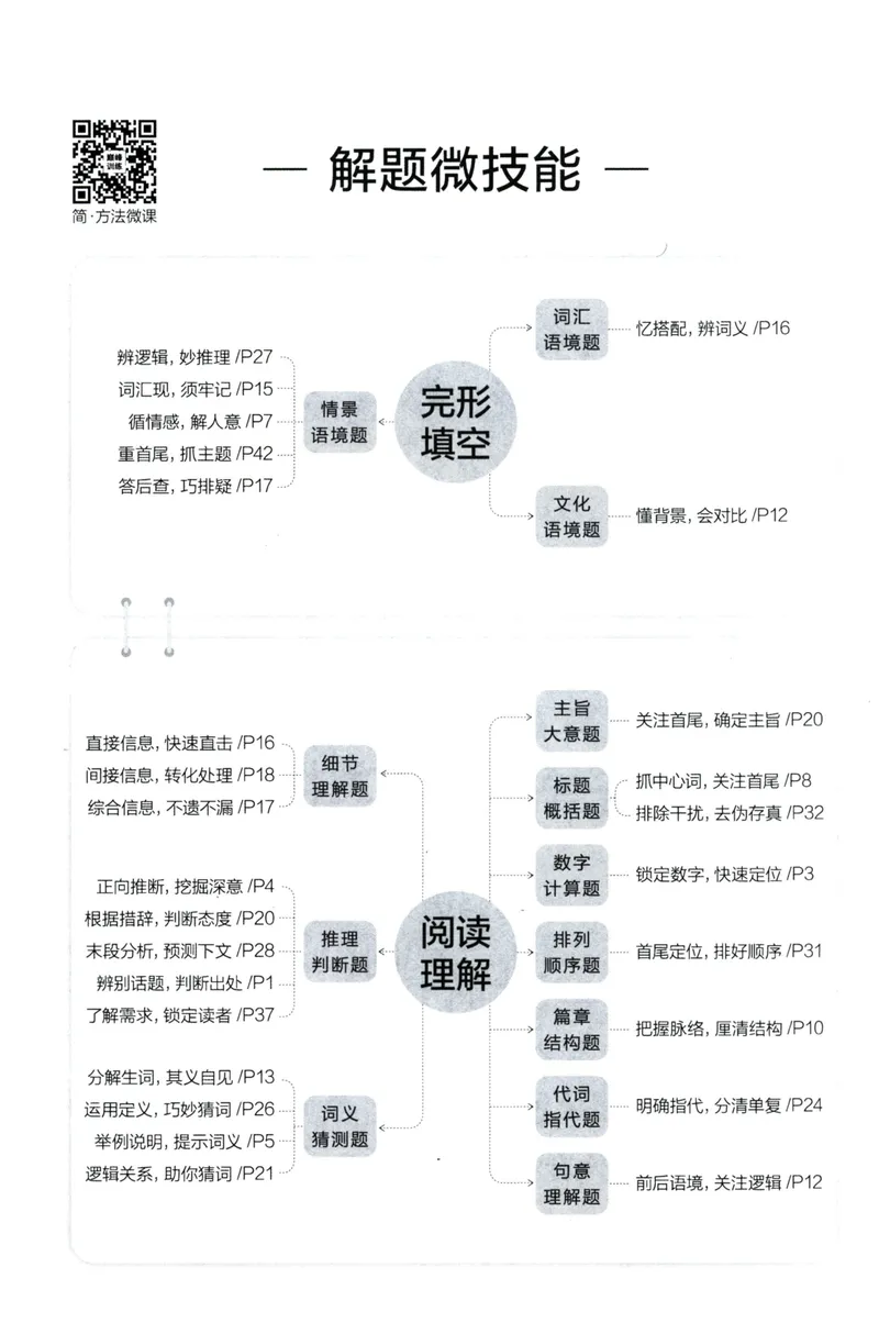 《星火英语巅峰训练组合训练1600题答案七年级_初中全科目同步习题+精品试卷（7-9年级）_25秋初中英语《同步习题+精品试卷》_初中英语（人教版）试卷_初中英语7-9年级上册》第2页预览