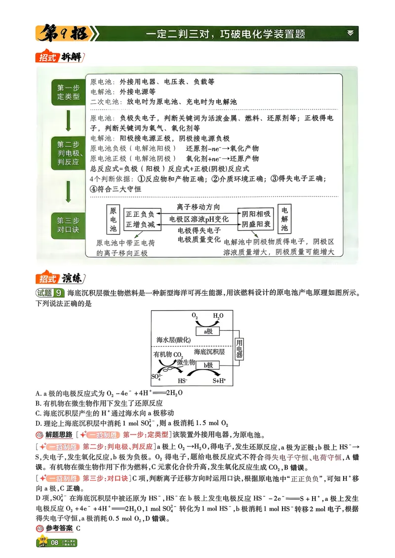《45题45招_2027金考卷45套_2027《天星教育•金考卷优秀模拟试卷汇编45套》（高考）（地区版）_2027《天星教育•金考卷优秀模拟试卷汇编45套》（高考）（物化生）（黑吉辽蒙专用）》第10页预览