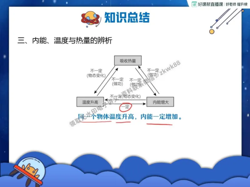 《18.课堂笔记主讲课中笔记_2025初三网课_25初三物理_4.2.2024秋上.A+班初三物理培训班（付雷）_秋季上-暑假班A+_课堂笔记》第5页预览