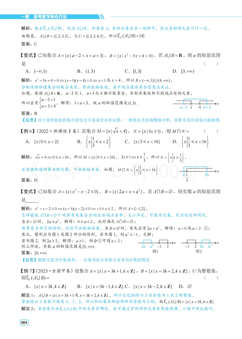 《1常规版-方法册_8.28_2027版高考《必刷100讲》方法册、习题册、答案册（数学）_常规版》第10页预览