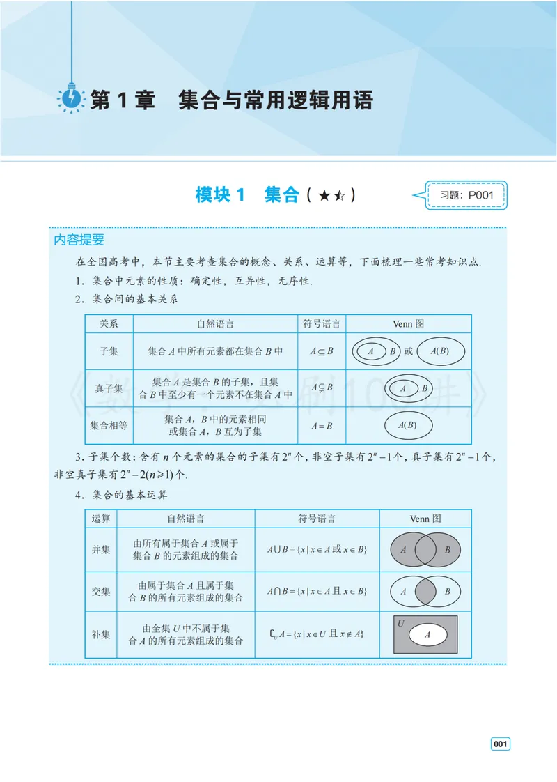《1常规版-方法册_8.28_2027版高考《必刷100讲》方法册、习题册、答案册（数学）_常规版》第7页预览