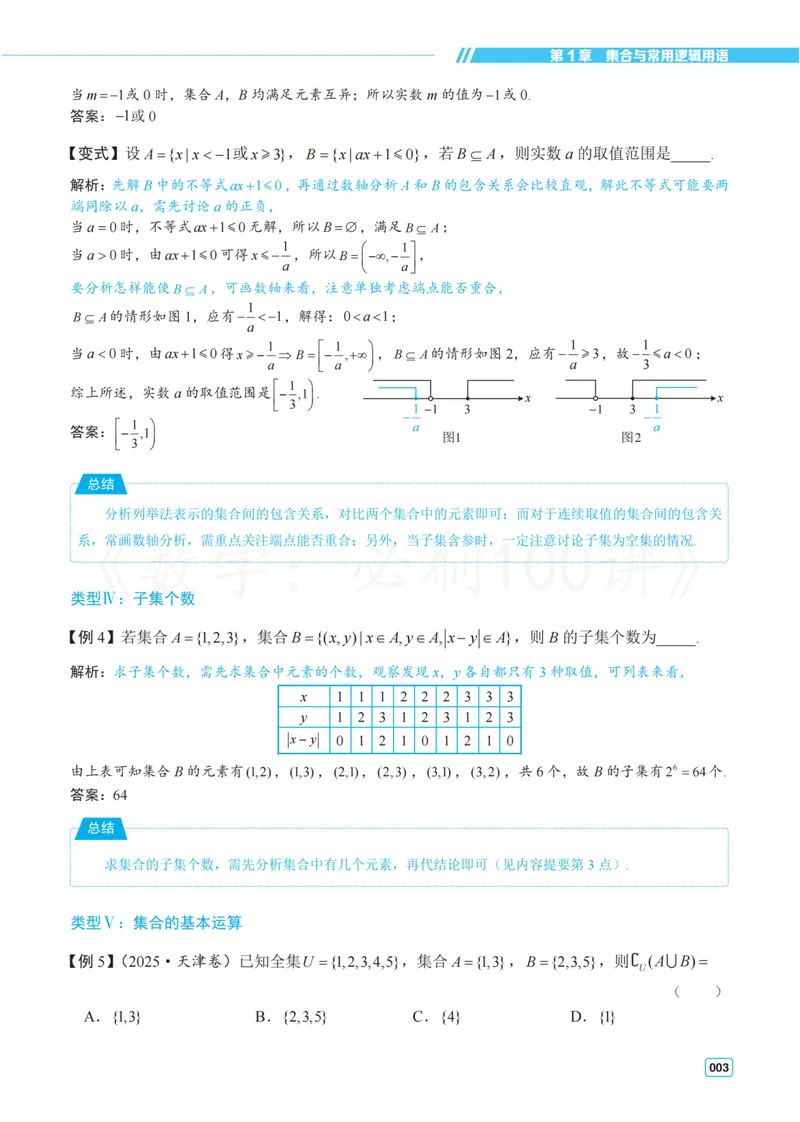 《1常规版-方法册_8.28_2027版高考《必刷100讲》方法册、习题册、答案册（数学）_常规版》第9页预览