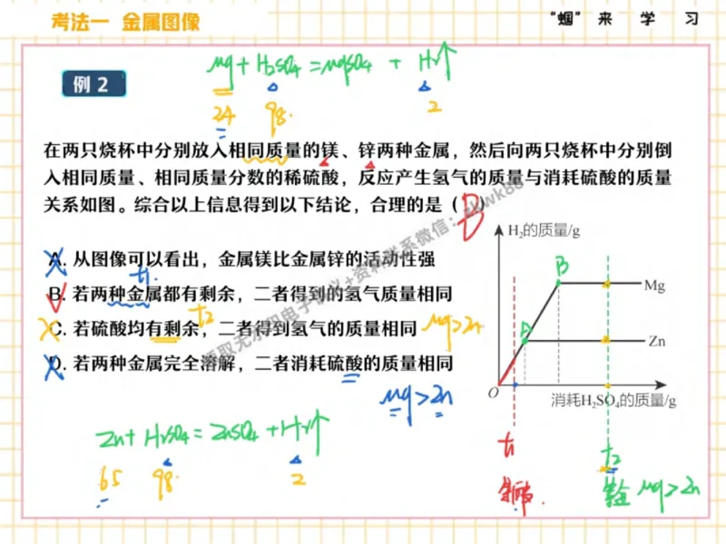 《25.课堂笔记主讲课中笔记_2025初三网课_25初三化学_5.1.2024秋上.A+班初三化学培训班（郭莹）_秋季下-秋季班A+_课堂笔记》第5页预览