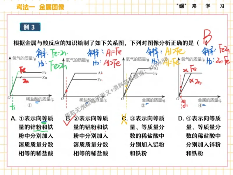 《25.课堂笔记主讲课中笔记_2025初三网课_25初三化学_5.1.2024秋上.A+班初三化学培训班（郭莹）_秋季下-秋季班A+_课堂笔记》第6页预览