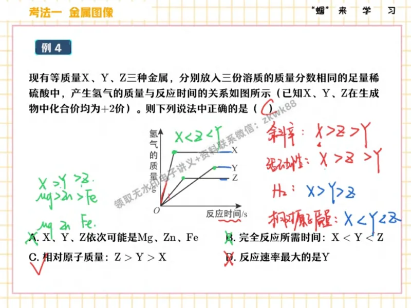 《25.课堂笔记主讲课中笔记_2025初三网课_25初三化学_5.1.2024秋上.A+班初三化学培训班（郭莹）_秋季下-秋季班A+_课堂笔记》第7页预览