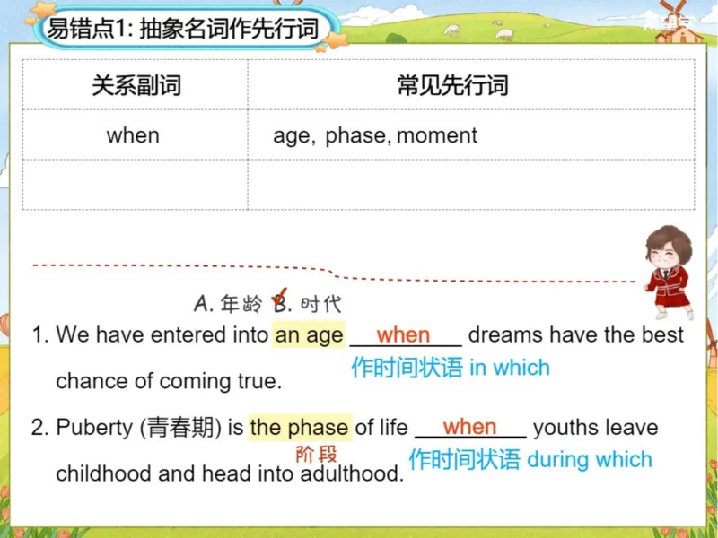 《L5爱豆笔记_2025初三网课_25初三英语_初三英语培训班（秋上·全国版·A+）（希望学）_5.校内精讲语法（定语从句2）+词汇+篇章类阅读（任务型阅读）》第10页预览