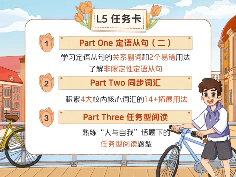 《L5爱豆笔记_2025初三网课_25初三英语_初三英语培训班（秋上·全国版·A+）（希望学）_5.校内精讲语法（定语从句2）+词汇+篇章类阅读（任务型阅读）》第2页预览