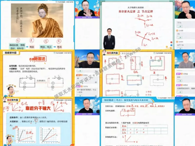 《17.课堂笔记主讲课中笔记_2025初三网课_25初三物理_4.2.2024秋上.A+班初三物理培训班（付雷）_秋季上-暑假班A+_课堂笔记》第2页预览