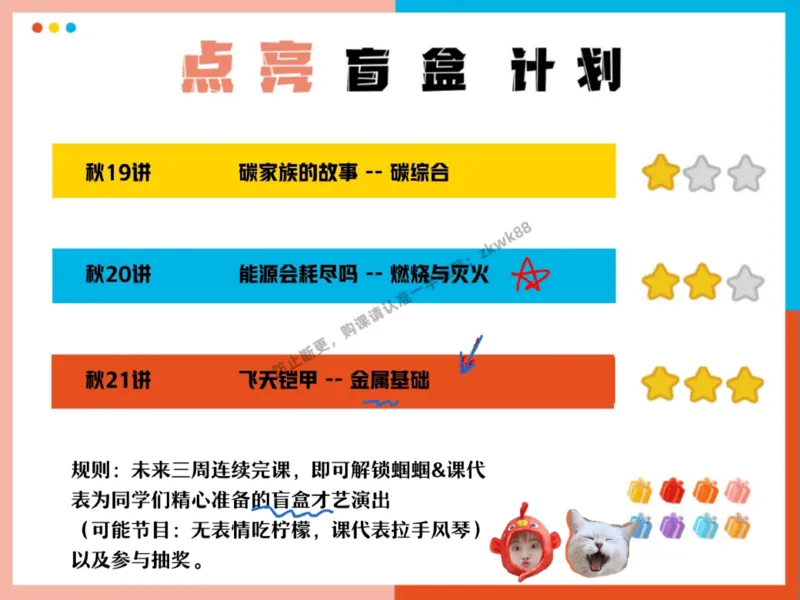 《17.课堂笔记主讲课中笔记_2025初三网课_25初三化学_5.1.2024秋上.A+班初三化学培训班（郭莹）_秋季下-秋季班A+_课堂笔记》第4页预览