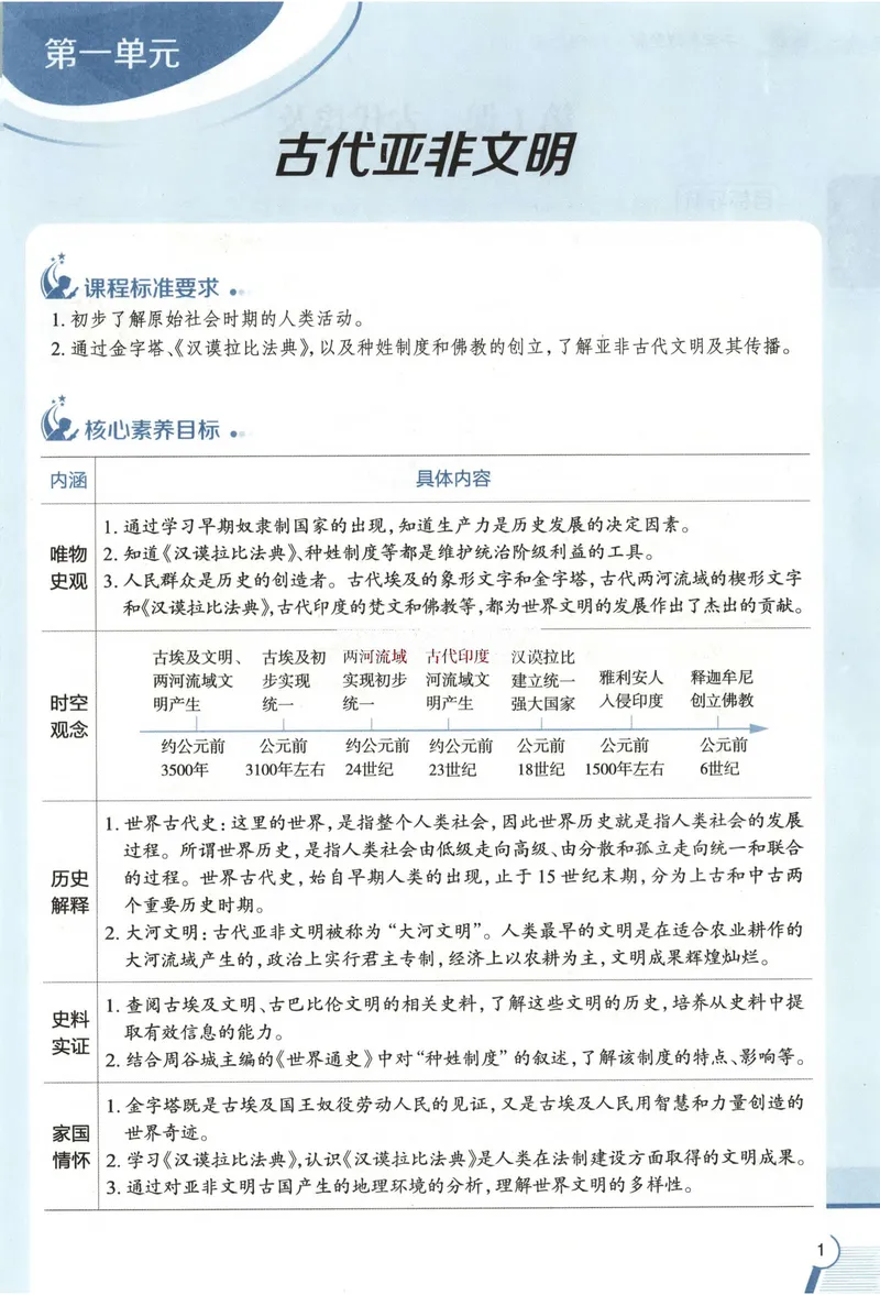 《2026《初中•教材全解》历史九上_2026版初中《薛金星教材全解》9年级上册（语英化历道）》第10页预览