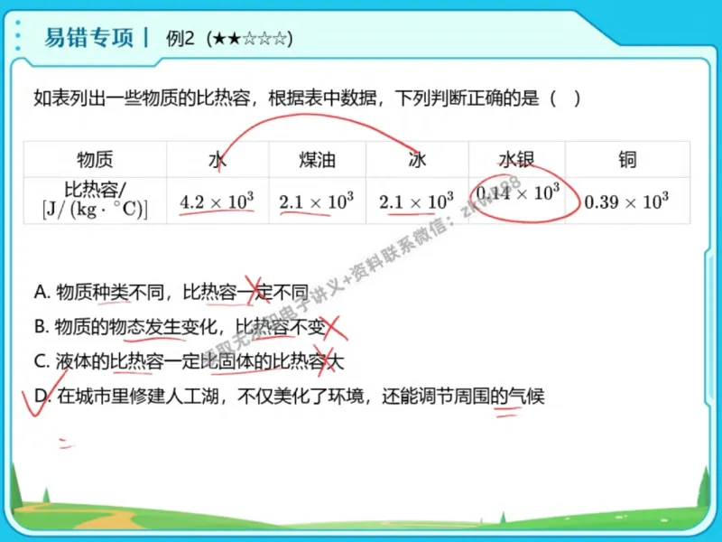 《20.课堂笔记主讲课中笔记_2025初三网课_25初三物理_4.2.2024秋上.A+班初三物理培训班（付雷）_秋季上-暑假班A+_课堂笔记》第8页预览