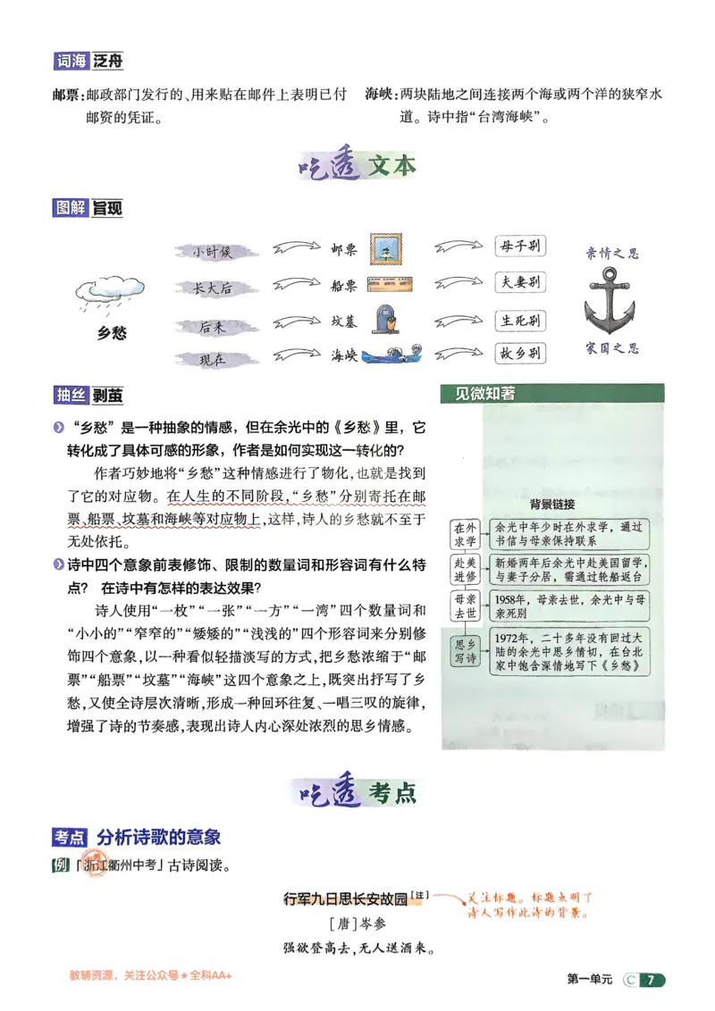 《2026《初中53同步》语文九上吃透重难点_2026版初中《5年中考3年模拟》7-9上册_2026版初中《5年中考3年模拟》9年级上册（语数外理化历道）(人教+北师)》第9页预览