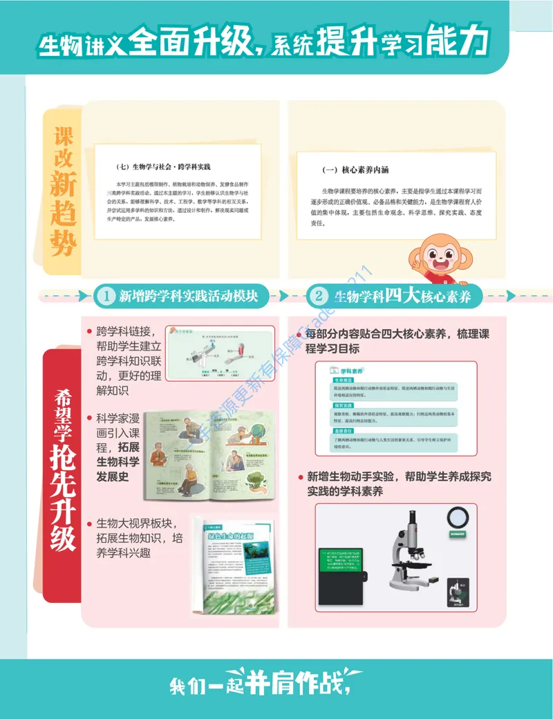 《初一生物培训班学习用书-秋上-全国版A加-讲义1-正文_26初一网课_2026初一生物张雨桐_初一生物培训班（秋上·全国版·A+）-张雨桐_讲义及拓展资料》第6页预览